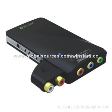 USB to YPBPR Multi-displaying Adapter for Expanding to 6 Different Monitor